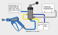 CAT-ST164-pneumatic.jpg