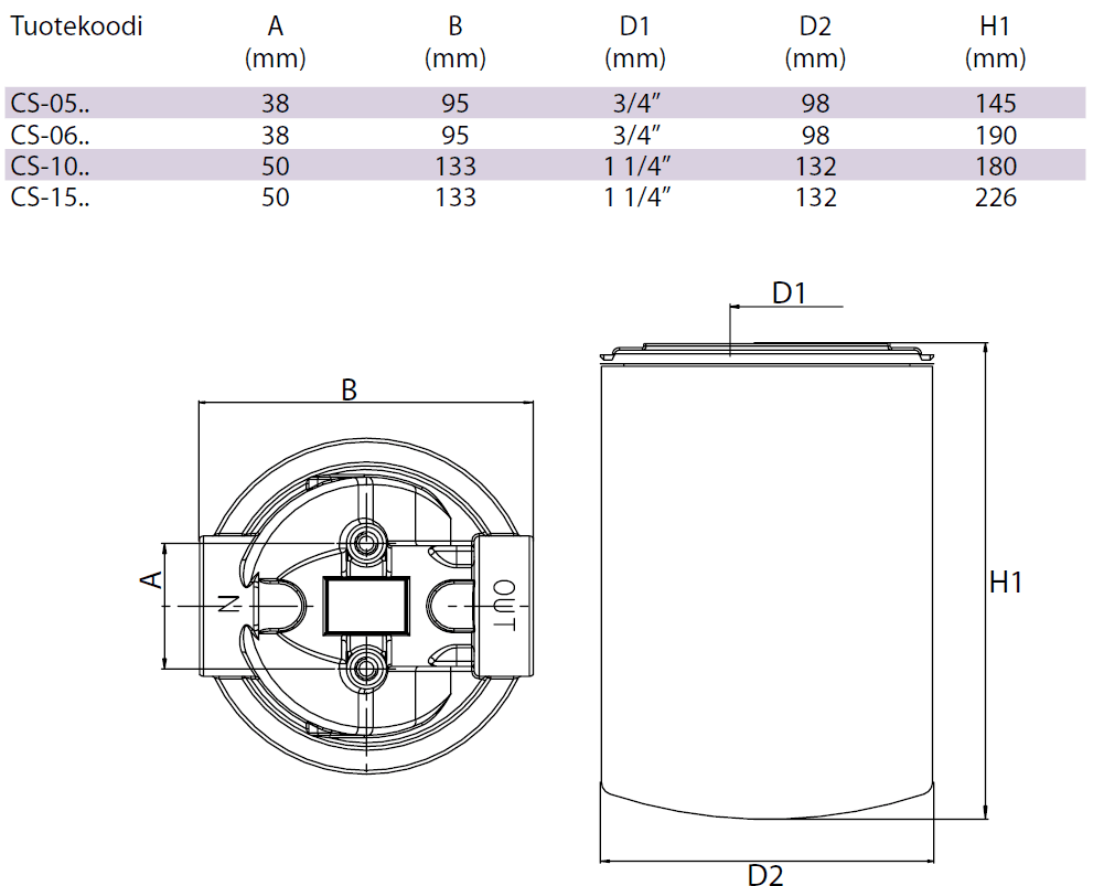 cs-mitat.gif